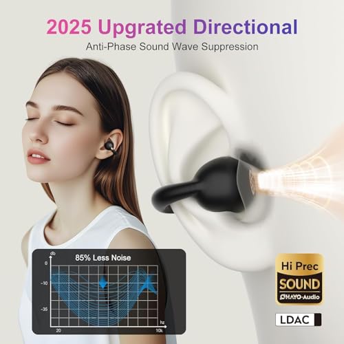 OHAYO A7 Open Ear Clip-On Headphones for Glasses Wearers - Safe for Running & Streets, 4.7g Weightless Fit, 40H Battery, Bluetooth 5.4, Black