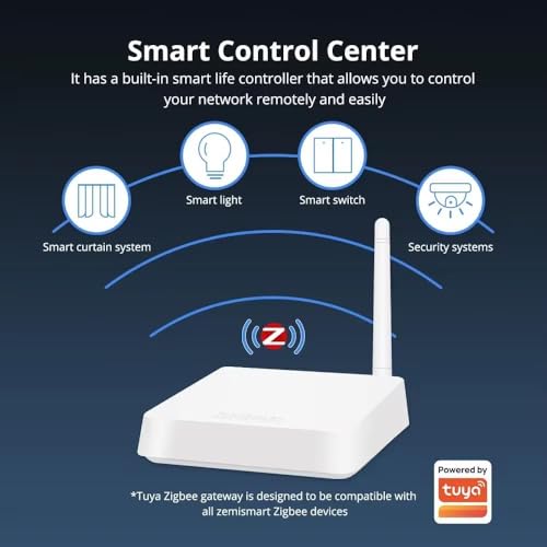 BENEXMART T1 Zigbee Hub, Wired Ethernet Gateway with External Antenna
