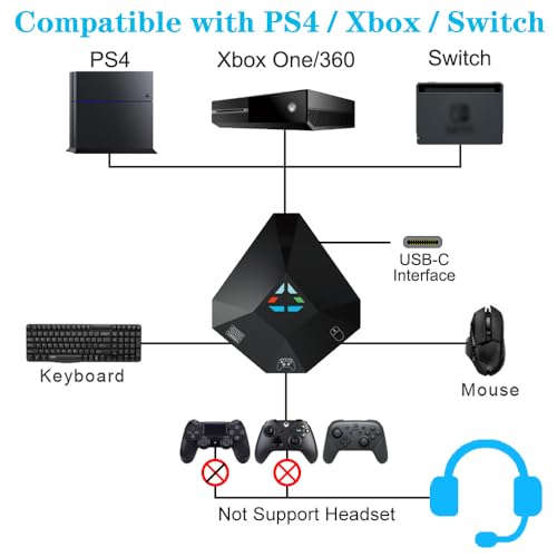 Keyboard and Mouse Adapter for Nintendo Switch, Wired Keyboard and Mouse Converter for PS4 PS3 Xbox ONE/360 Console Series Converter, Custom Mapping, 8 Keys Storage, Reset Button, FPS, TPS, RPG Games