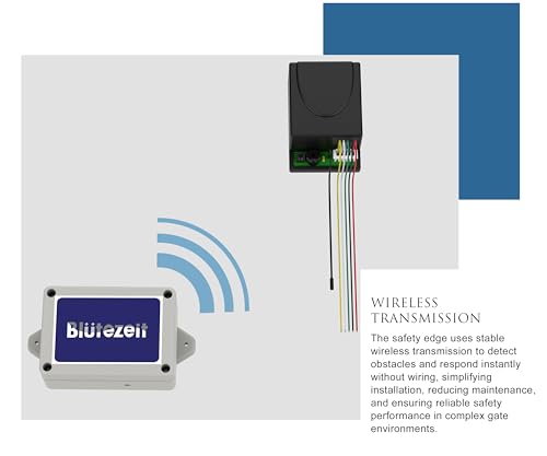 Blütezeit Wireless Safety Edge – Universal Pressure-Sensitive Contact Edge for Swing, Sliding Gates & Garage Doors with Instant Reverse, Detection Sensor with Transmitter & Receiver