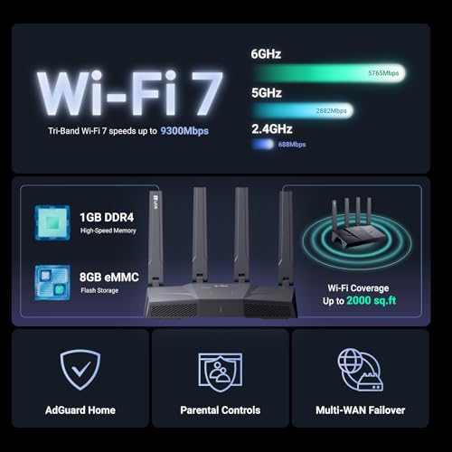 GL.iNet GL-BE9300 Flint 3 Tri-Band Wi-Fi 7 Router 5 x 2.5G VPN Router