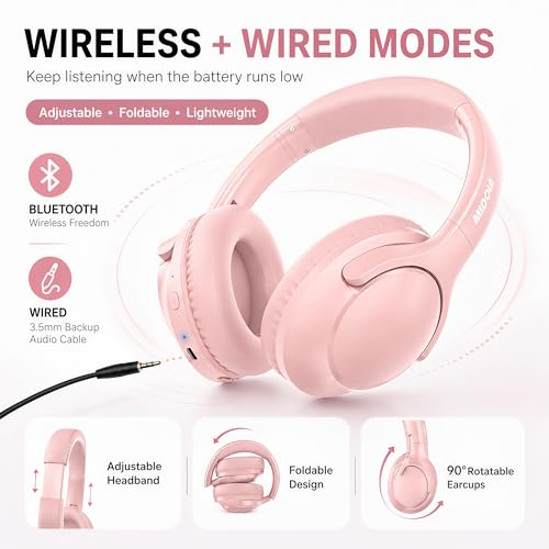 MIDOLA Bluetooth Headphones Over Ear 68H Playtime 6 EQ Wireless Headset with Microphone HiFi Stereo Foldable Lightweight Deep Bass for Travel Home Office Cellphone Pink