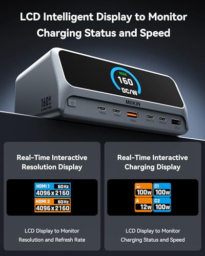 MOKiN Docking Station Dual Monitor with 2 HDMI/Built | Computer Access - Image 4
