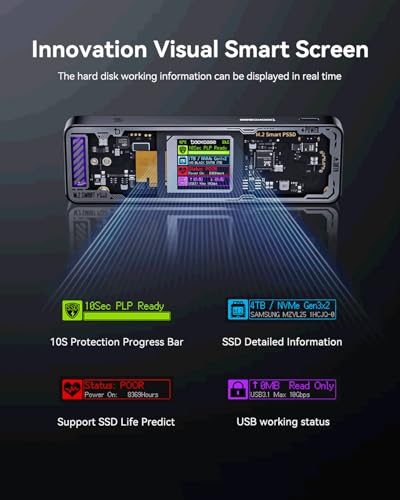 DOCKCASE Explorer Edition M.2 NVMe SSD Enclosure,Support 10s PLP Prevents Write Data Loss,USB 3.2 Gen 2 Type-C (10 Gbps), fits NVMe PCIe,Size 2230/2242/2260/2280,Support M-Key B+M Key UASP