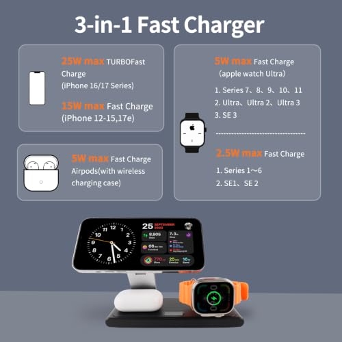 MONASAY 25W 3-in-1 Wireless Charging Station for App | Wireless Charge - Image 4