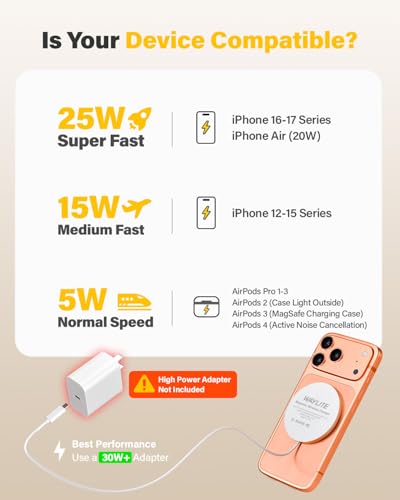 25W Wireless Charger for MagSafe, Magnetic Fast Charging Pad for iPhone 17/16/15/14/13/12 Series & AirPods, Strong Magnet, Portable Wireless Charger for Travel Home Office (Elegant White, 2Pack)