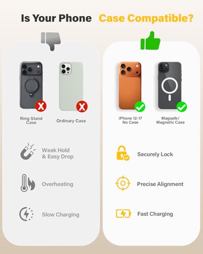 25W Wireless Charger for MagSafe, Magnetic Fast Charging Pad for iPhone 17/16/15/14/13/12 Series & AirPods, Strong Magnet, Portable Wireless Charger for Travel Home Office (Elegant White, 2Pack)