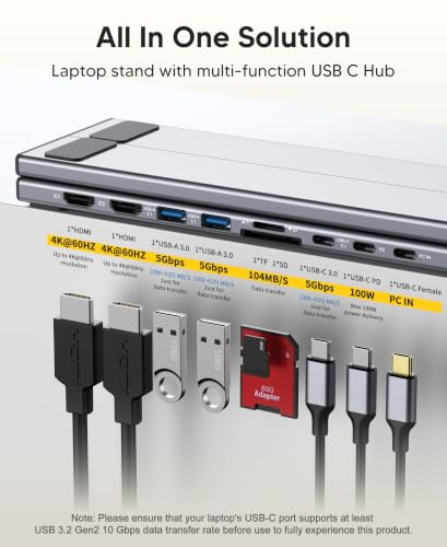 Mukiya USB C Docking Station Dual Monitor, 9 in 1 Laptop Stand with 2 HDMI