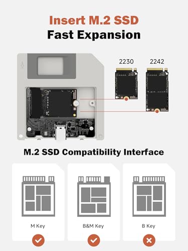Hagibis SSD Enclosure, Floppy Disk Style USB 3.2 Gen2 10Gbps to NVMe PCI-E M.2 2230/2242 SSD Case, M.2 External Hard Drive Enclosure for MacBook Laptop iPad Android iPhone 17 Pro Max (Grey)