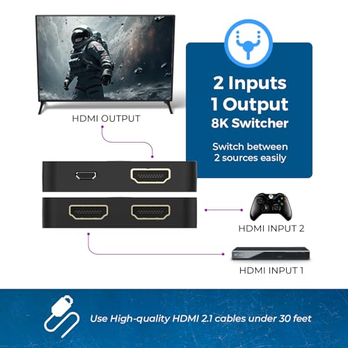 OREI 8K 2-Port HDMI 2.1 Switch, 8K@60Hz, 4K@120Hz, Auto and Manual Switch