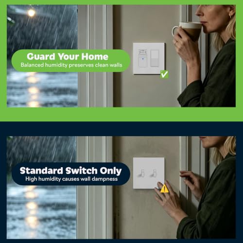 TOPGREENER Humidity Sensor Fan Switch for Ventilation, White, 1 Pack