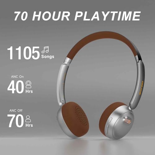 Sirius 120H ANC Over-Ear Headphones-Wireless Bluetooth Noise Cancelling Headphones with Mic,Transparency Mode,Lightweight for Travel,Gym,Work (Sliver)