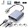 HDMI to USB C Adapter for AR Glasses, 4K@60Hz HDMI Male to USB-C Female AR Glasses Hub for XREAL One/Air 2 Pro, VITURE Pro, RayNeo Air 2s, Rokid, Switch 2/1, Steam Deck, PS5/4, Xbox, Portable Monitor