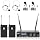 Gimkuls Dual-Channel UHF Wireless Lavalier Microphone System for Church