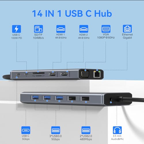 USB C Docking Station Dual Monitor Triple Display US | USB Hubs - Image 3