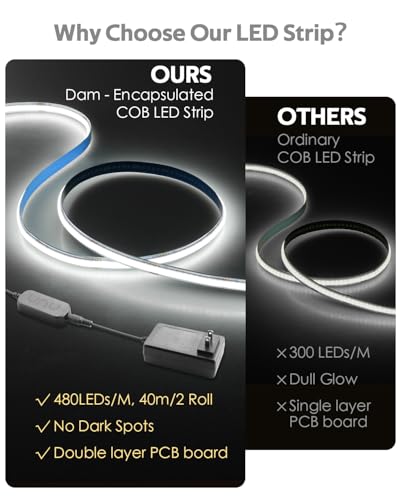24V COB LED Strip Light 65.6ft One Roll with Remote Cold White 6500K 8mm