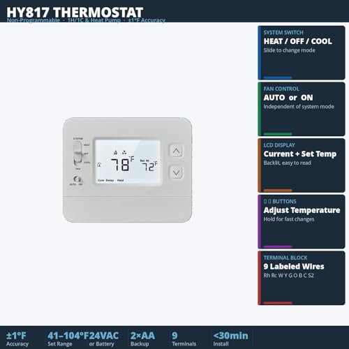 Non-Programmable Thermostat for Home, Battery Powered Wireless, No Wi-Fi No App Required, 1 Heat 1 Cool & Heat Pump, 24V Compatible, ±1°F Precision, Backlit LCD, Easy DIY Install
