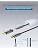 Fiber Optic HDMI Cable - 50ft, 4K@60Hz, HDMI to HDMI & Micro HDMI, HDR10, ARC, 3D, Slim for Laptop, Camera, PS4, Projector, TV