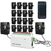 Smart Home Energy Monitor with 16 50A circuit sensors, Real-Time Power Usage & Electricity Cost Tracking, Achieve energy automation control.