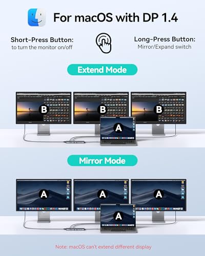 MOKiN Laptop Docking Station Dual Monitor 4K HDMI US | USB Hubs - Image 7