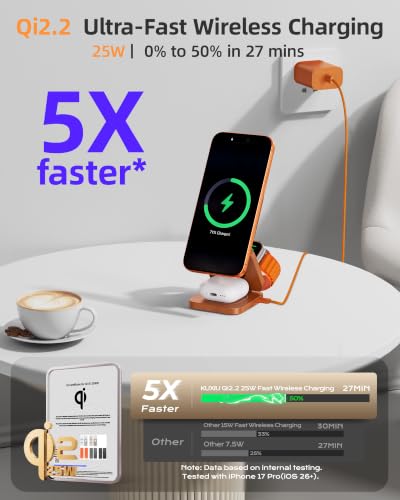 KU XIU Foldable 3 in 1 Travel Charging Station for A | Wireless Charge - Image 3