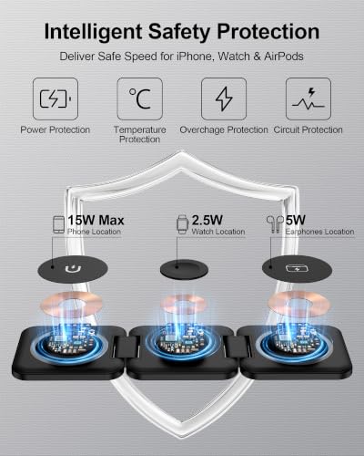 3 in 1 Magnetic Wireless Charging Station for Apple Watch, iPhone, Airpods - Image 5