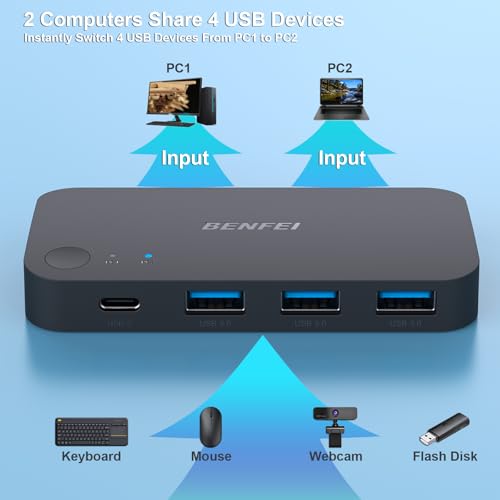 BENFEI USB 3.0 Switch, USB Switcher 2 Computers Share 3*USB 3.0 and 1*USB C with Remote Control for PC Mouse Keyboard Printer Scanner, USB KVM Switch Selector Compatible with Windows, Mac, Linux - Image 5
