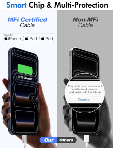 Travel Essentials for Apple Watch Charger,iPhone Charger,3 in 2 Multi Charging Cable,Type C/Lightning/Magnetic Fast Charging Cable [Portable] for iWatch Series Ultra/11/10/9/SE,iPhone 17-11-6FT Blue