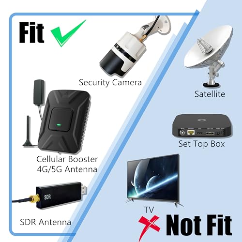 SMA Extension Cable 18ft, SMA Male to Female Low Loss RG174 Coaxial Cable Extender for SDR, Wireless Security Camera, Network System, GPS LTE 4G 5G WiFi Radio Antennas