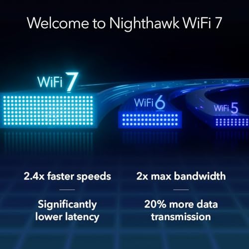 Nighthawk Tri-Band WiFi 7 Router (RS700S) - Security Features, BE19000 Wireless Speed (up to 19 Gbps) – 10 Gig Internet Port - Covers up to 3,500 sq. ft. – 1-Year Armor & Free Expert Help