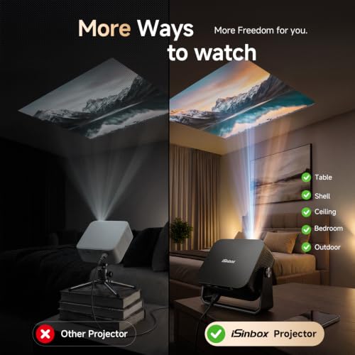 iSinbox Smart Outdoor Projector,Built-in Apps,180° Gimbal,Dolby Audio
