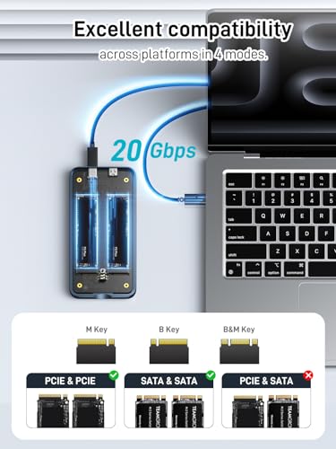 Dual Bay Raid SSD Enclosure: 2280 M2 Hard Drive Enclosure with Clone Mode & Raid 0/1 & JBOD Mode, 20Gbps Compatible to PCIe NVMe Harddrive Cloning HDD, Offline Duplicator