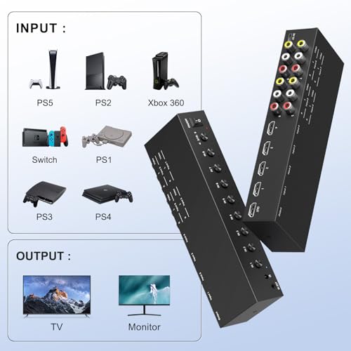4 AV Inputs + 4 HDMI 2.0 Inputs to HDMI Converter (8 in 1) with Upgrade New Version