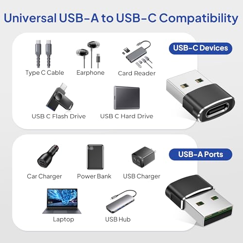 Elebase USB to USB C Adapter for iPhone 17 4Pack,USB | Charging & Powe - Image 4