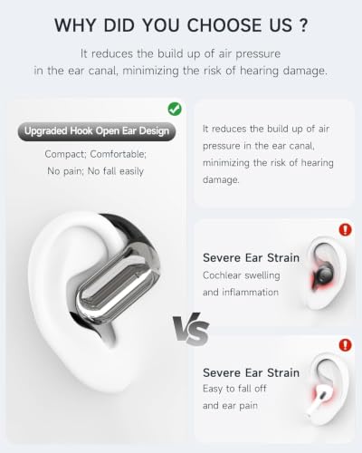 Open Ear Earbuds – Hi‑Fi OWS Noise‑Cancelling Earphones, AI Optimized Audio