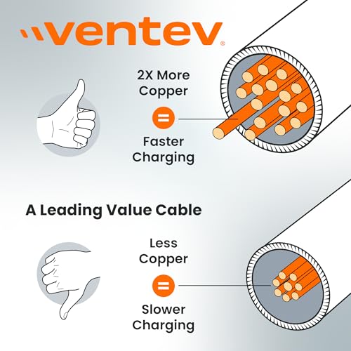 Ventev USB A to Apple Lightning High-Speed Helix Travel Cable for iPhone 1-14, AirPods, iPads and More devicess (Heather Gray)