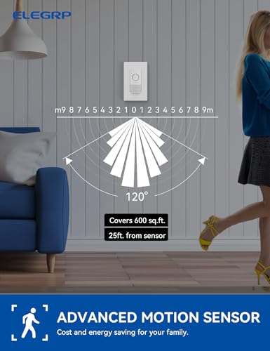 ELEGRP Smart Motion Sensor Switch, 2.4GHz Wi-Fi 3 Way Light Switch Compatible with Alexa & Google Assistant, APP Remote Control, Neutral Wire Required, UL Certified, No Hub Required (White, 1 Pack)