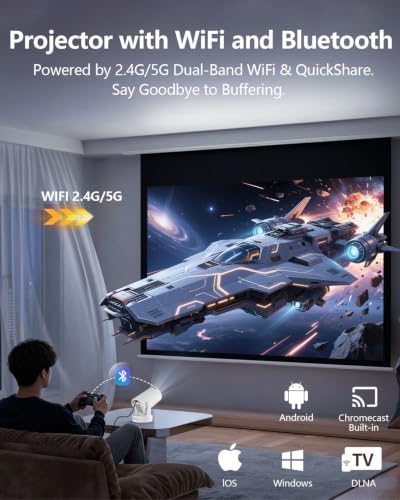 Mini Projector with WiFi 6 and Bluetooth 5.4, Portable Projector 4K Support, 180 ANSI, 5W Soundbase Speaker, Auto Vertical Keystone 210°Rotatable Smart Proyector for Movie Home Outdoor