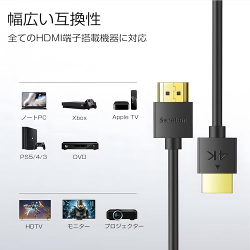 Senetem Slim HDMI Cable 1FT, 4K 60Hz 18Gbps HDMI 2.0 Cord, High Speed