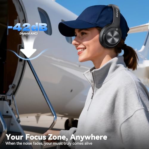 Hybrid Active Noise Cancelling Headphones, Bluetooth Headphones with Hi-Res Audio, 70H Playtime Over Ear Headphones with Fast Charge, ANC Wireless Headphones with Comfort Earcup for Travel/Office/Home