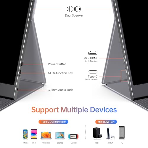 ForHelp 15.6inch Portable Monitor,1080P USB-C HDMI Second External Monitor for Laptop,PC,Mac Phone,PS,Xbox,Swich,IPS Ultra-Thin Zero Frame Gaming Display/Premium Smart Cover
