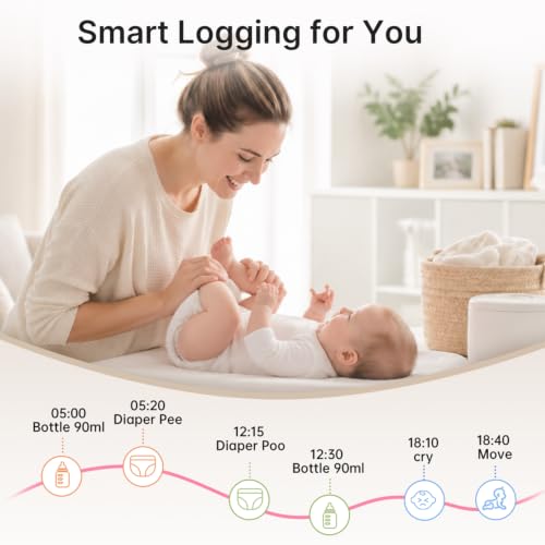 Jartoo 2K Security Indoor Camera & Mount, Work as Ba | Smart Home - Image 6