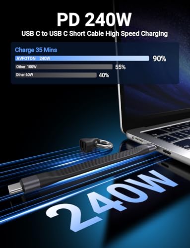 240W Short USB-C Cable with USB4 40Gbps Data Transfer - Image 3