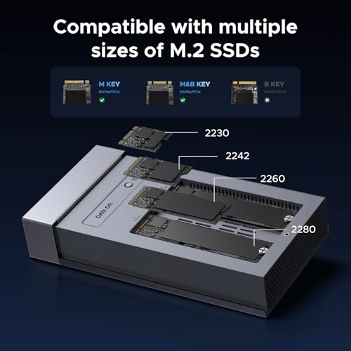 UGREEN 40Gbps Dual-Bay M.2 NVMe SSD Cloner with Software Raid