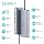 USB C Docking Station 4 Monitors 13 in 1, Dual HDMI+8K DP+VGA, 10Gbps, 100W PD, 6 USB C/A Ports, Ethernet, SD/TF, MOKiN Laptop Docking Station for MacBook/Dell/HP/Surface - Image 10