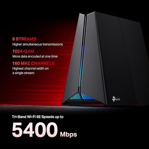 TP-Link Tri-Band AXE5400 Wi-Fi 6E Gaming Router 6-Stream, Archer GXE75 - Image 5