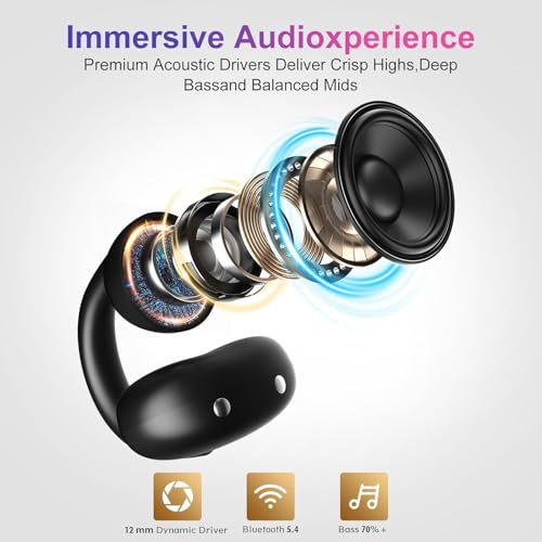 OHAYO A7 Open Ear Clip-On Headphones for Glasses Wearers - Safe for Running & Streets, 4.7g Weightless Fit, 40H Battery, Bluetooth 5.4, Black