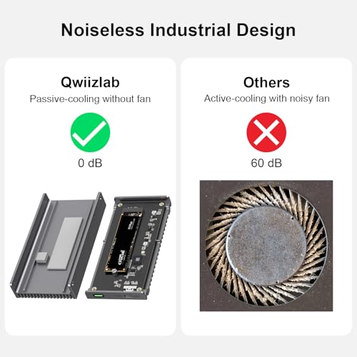 Qwiizlab Fanless 40Gbps USB4 SSD Enclosure with Aluminum Chasiss, Compatible with Thunderbolt 5/4/3. Supports PCIe M.2 NVMe up to 8TB, Gray (SSD Not Included)