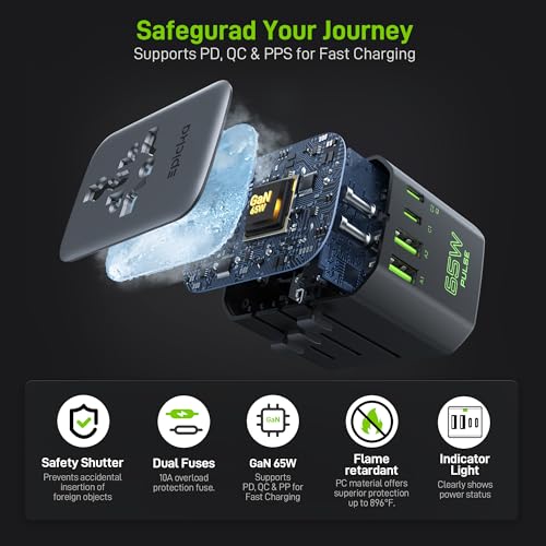 Epicka Pulse Duo 65W Universal Travel Adapter PD/QC 3.0, 2AC/2USB-C/2USB-A