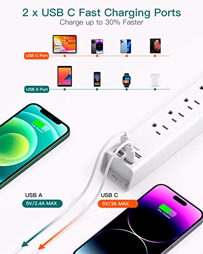 Power Strip Surge Protector with USB C - Flat Plug Extension Cord